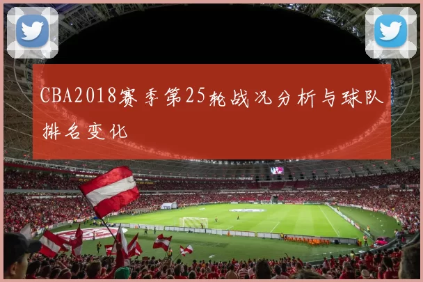 CBA2018赛季第25轮战况分析与球队排名变化